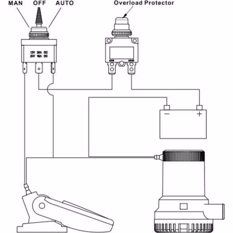 Панель бортового питания с трехпозиционным переключателем SeaFlo, SFSP-01