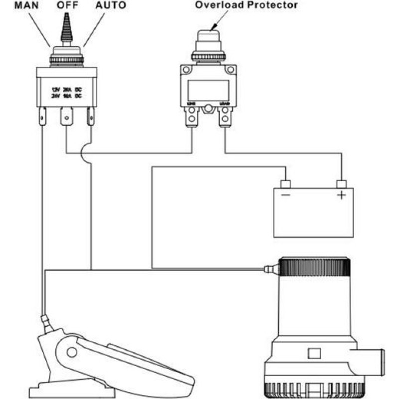 Панель бортового питания с трехпозиционным переключателем SeaFlo, SFSP-01