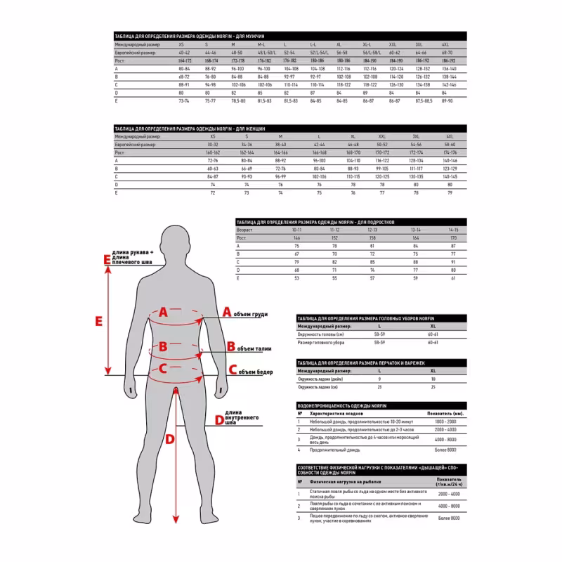Костюм мужской Norfin Mirage 02, ткань Breathable, серый, размер 48-50 (M ),172-178 см