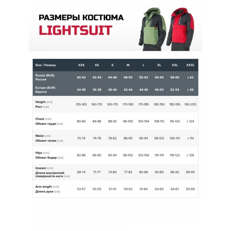 Костюм Finntrail Lightsuit 3503, Green, размер 42-44 (XS), 160-170 см