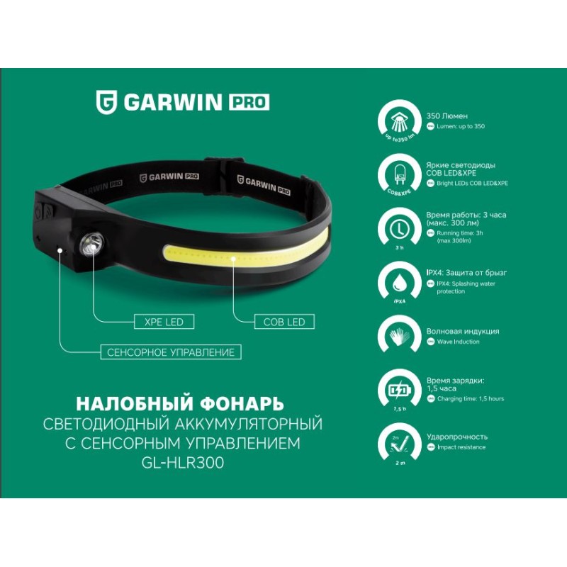 Фонарь налобный аккумуляторный Garwin GL-HLR300