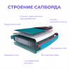 SUP-доска надувная Hiper Динозавр