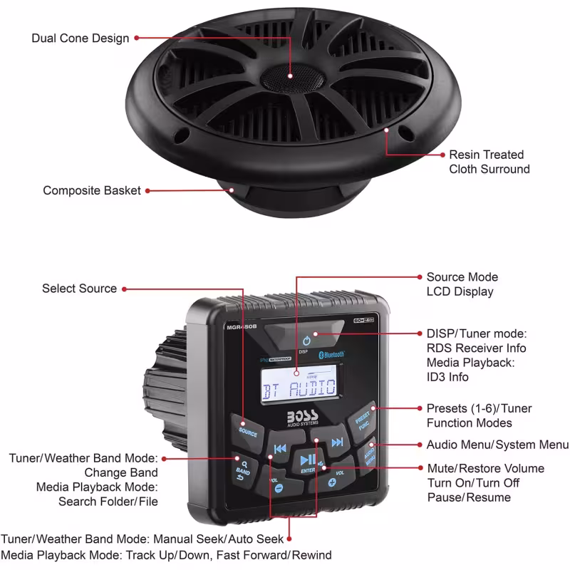 Аудиосистема Boss MCKGB450W.6, черный