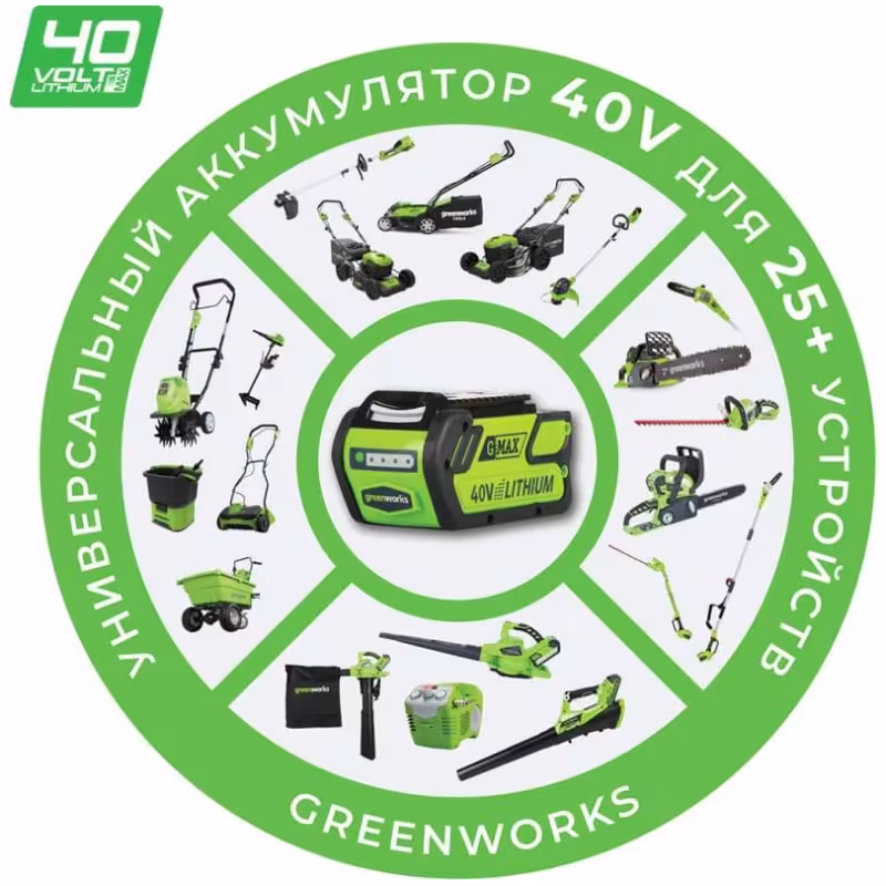 Электропила аккумуляторная Greenworks GD40CS15