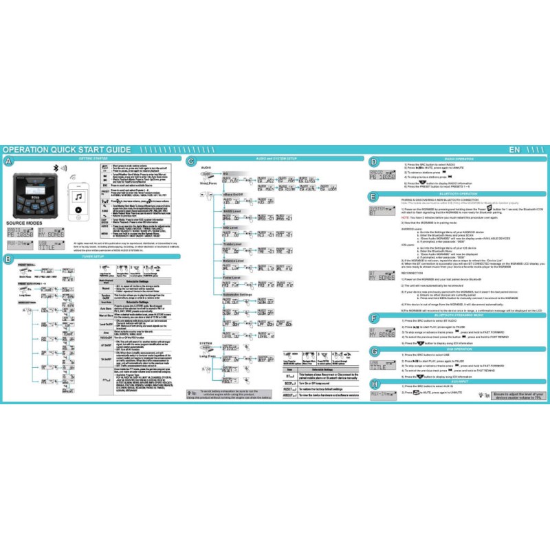 Магнитола Boss Audio Marine MGR450B 