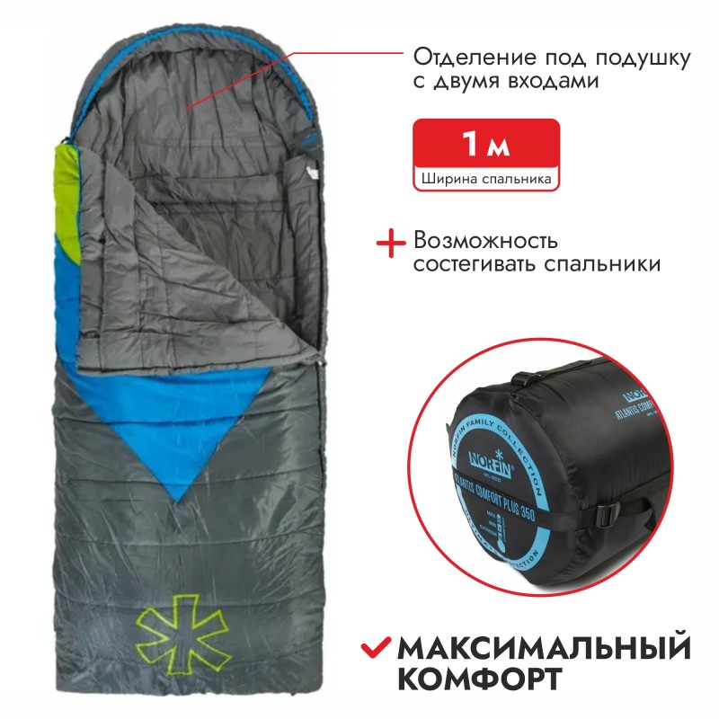 Мешок спальный Norfin Atlantis Comfort Plus 350 R, NFL-30233, голубой/желтый/серый (до -10°С) 