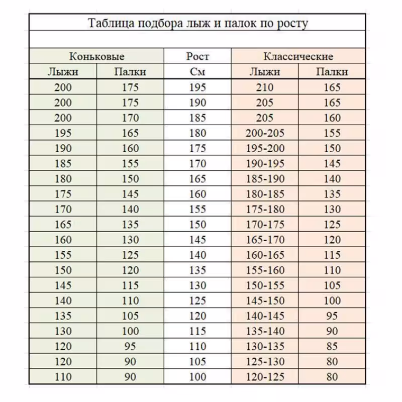 Лыжи беговые STC Brados XT Tour Степ (5) blue (175)