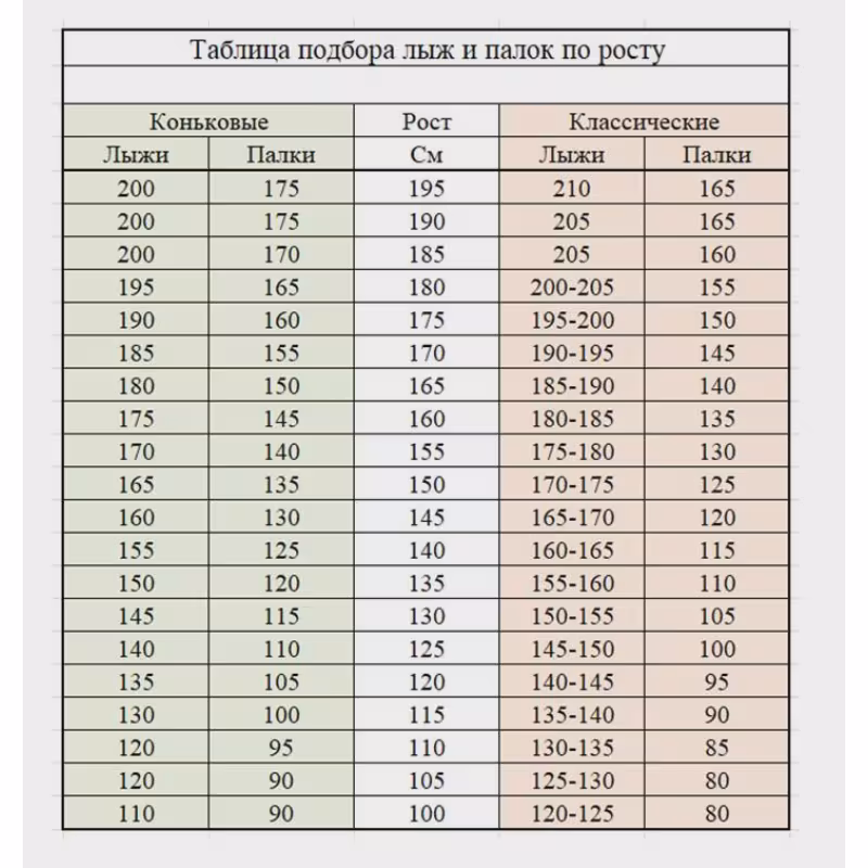 Лыжный комплект детский NovaSport Snow Rider 90/90