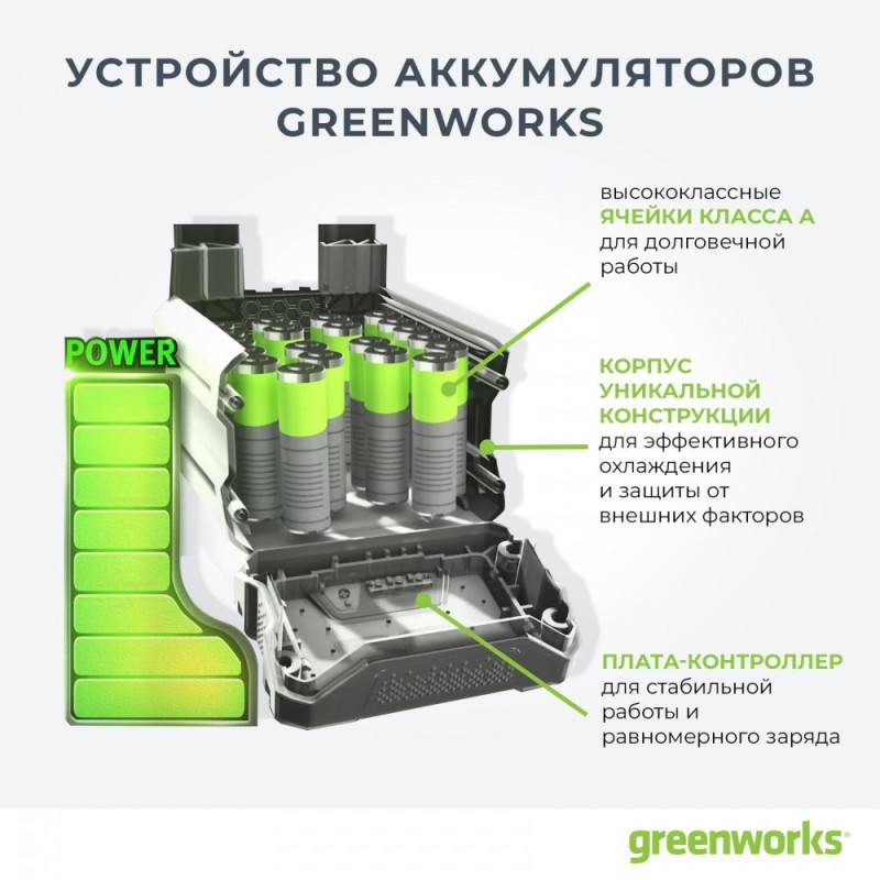 Аккумулятор Greenworks G82B5, 82В, 5Ач, Li-lon