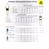 Брюки мужские Fischer Softshell Light, черный, размер 50