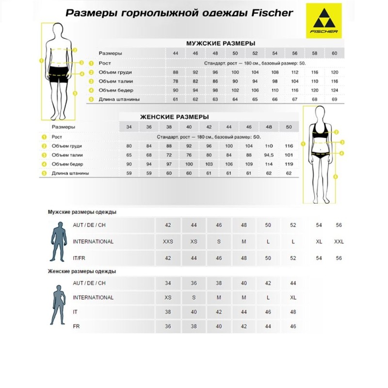 Брюки мужские Fischer Softshell Light, черный, размер 52