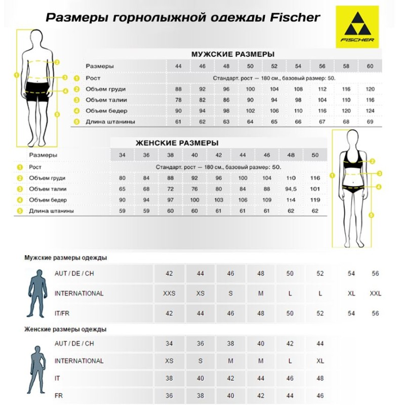 Куртка женская Fischer Basic GR8214-100, чёрный, размер 44 