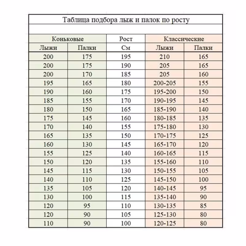 Лыжные палки Vuokatti Black/Red, стекловолокно, 160 см