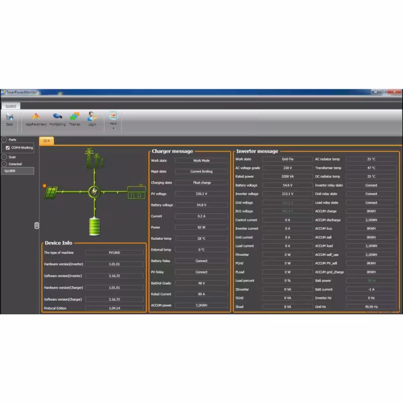 Инвертор Sunways UMX II MPPT 2024 PLUS