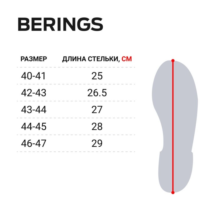 Сапоги ЭВА мужские зимние Norfin Berings 14862, серый, размер 44-45