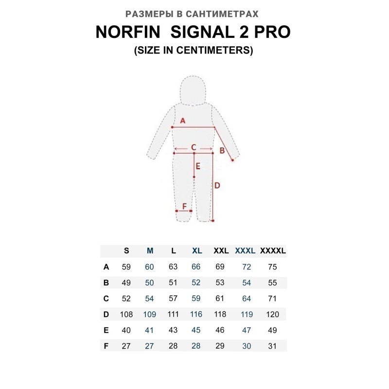 Комбинезон-поплавок Norfin Signal 2 Pro 01, серый/зеленый, размер S