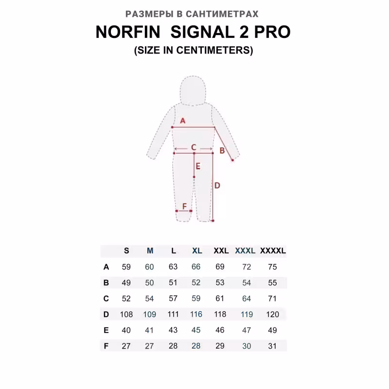 Комбинезон-поплавок Norfin Signal 2 Pro 03, серый/зеленый, размер L
