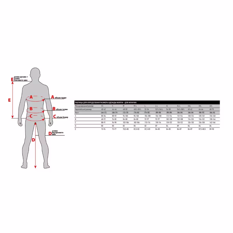 Комбинезон-поплавок Norfin Signal 2 Pro 04, серый/зеленый, размер XL