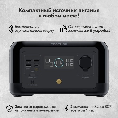 Станция зарядная портативная EcoFlow River Mini EFR420