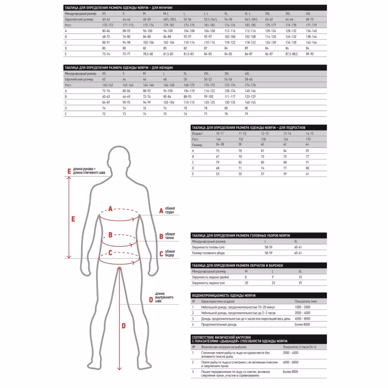 Комплект термобелья мужской Norfin Atlantic Classic Pro 03, хаки, pазмер L