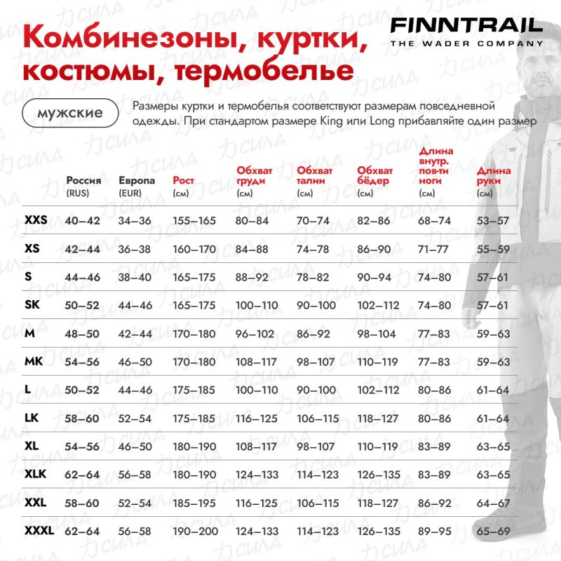 Комбинезон-поплавок мужской Finntrail Float 21 3902, мембрана Hard-Tex, красный, размер 44-46 (S), 165-175 см
