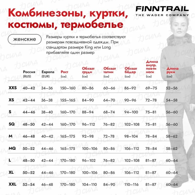 Комбинезон женский Finntrail Rachel 3851 DarkGreyPink, мембрана Hard-Tex, розовый/синий, размер XXS (40-42), 150-160 см