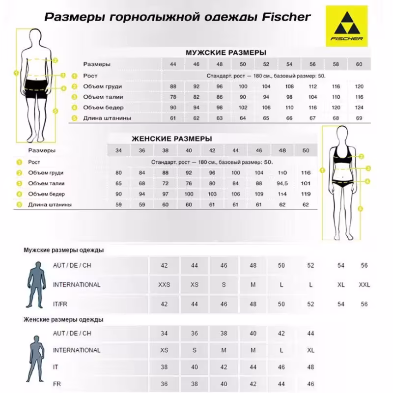 Джемпер мужской Fischer, полиэстер, желтый, размер 48