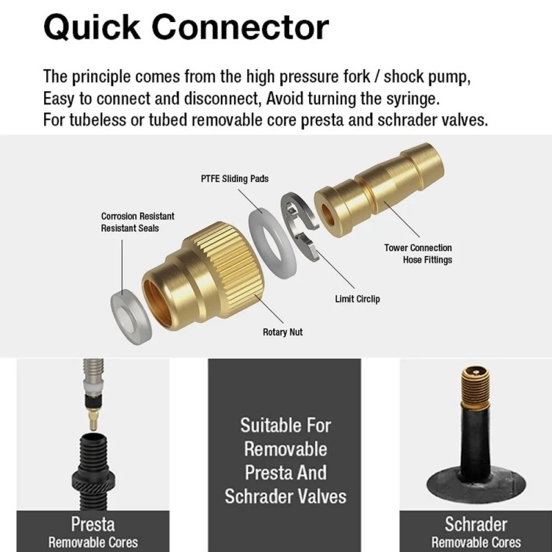 Набор инструментов для герметизации колес EZMTB AV/FV УТ00025561, 6 предметов