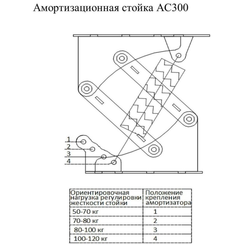 Стойка амортизационная Патриот А300