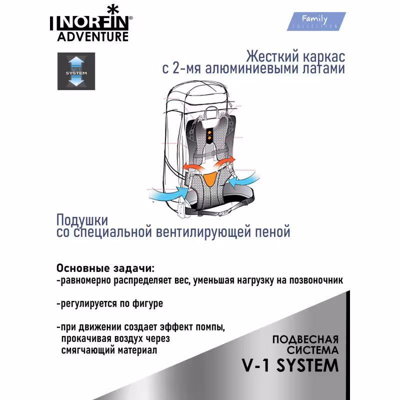 Рюкзак Norfin Adventure 55, 55 л, синий