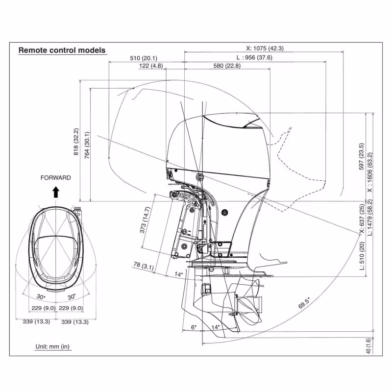 Мотор лодочный 4-тактный Suzuki DF 90 ATL, 90 л.с.