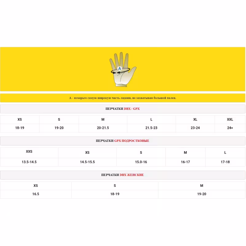 Велоперчатки Leatt MTB 1.0 Pistachio, зеленый, размер L