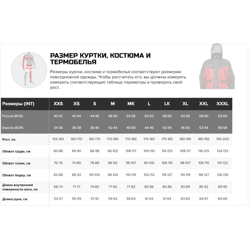 Термокуртка мужская Finntrail Master Hood 1504, CamoArmy, размер 44-46 (S), 165-175 см