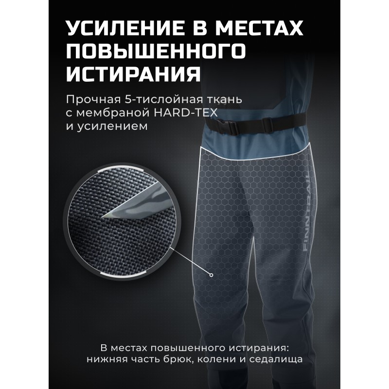 Полукомбинезон-вейдерсы Finntrail Proguide 1535 Blue, мембрана Hard-Tex, синий, размер MK