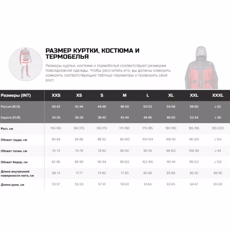 Костюм мужской Norfin Alpha Navy Blue, ткань Nortex Breathable, синий, размер 54-56 (XL)