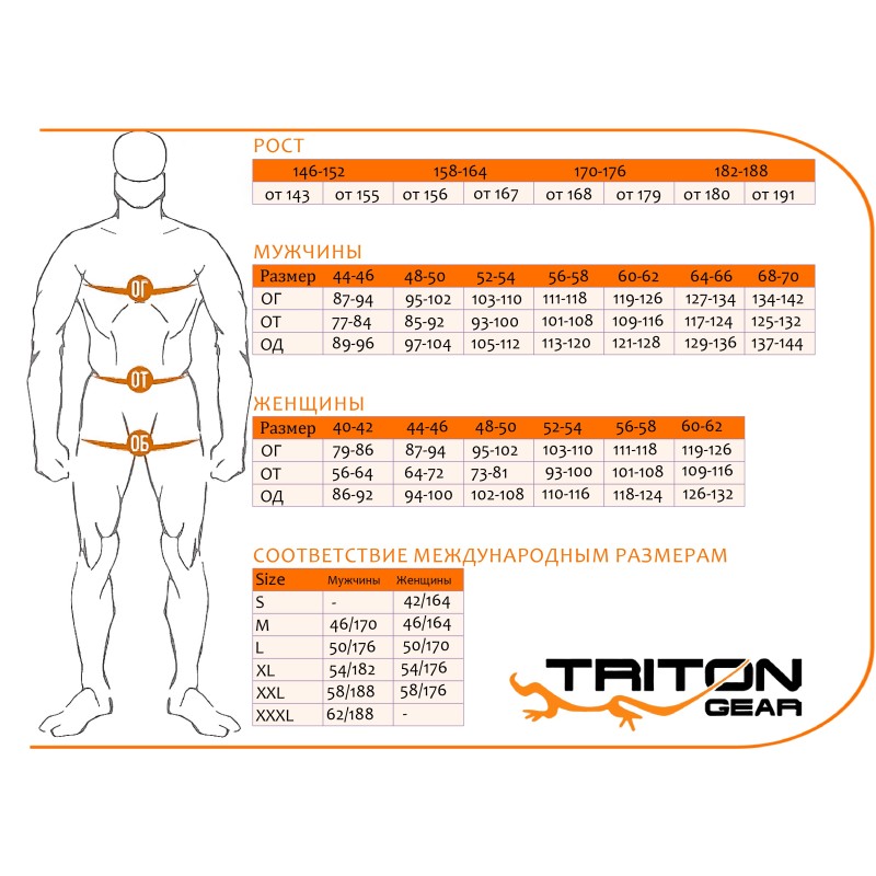 Костюм антимоскитный мужской Triton Gear Snar, ткань РипСтоп, Green Line, размер 44-46, 170-176 см