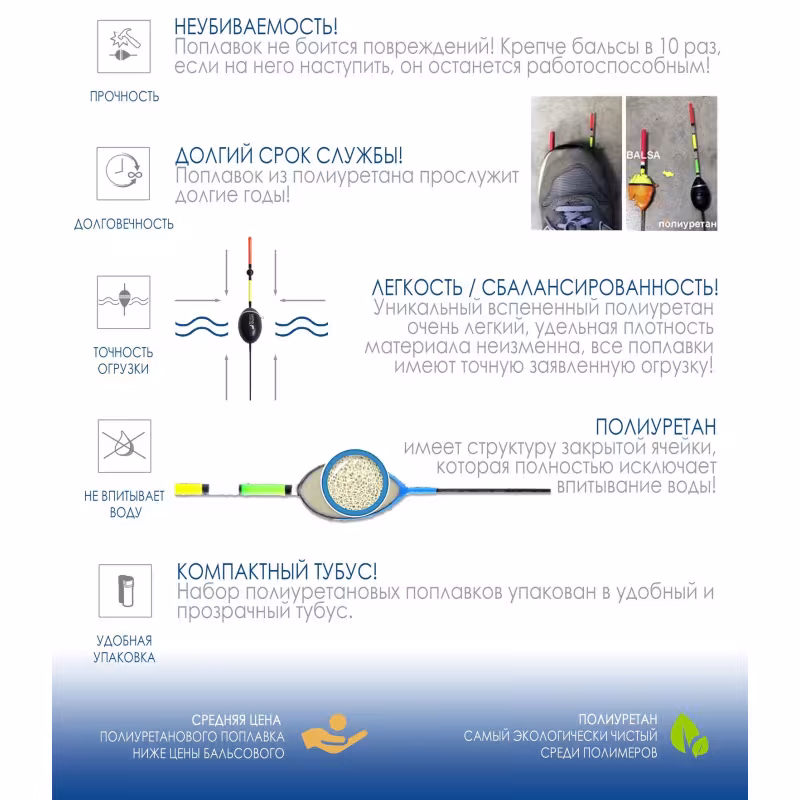 Набор полиуретановых поплавков Salmo PU Плотва 9600ROACH-SET, в тубусе, 5 штук