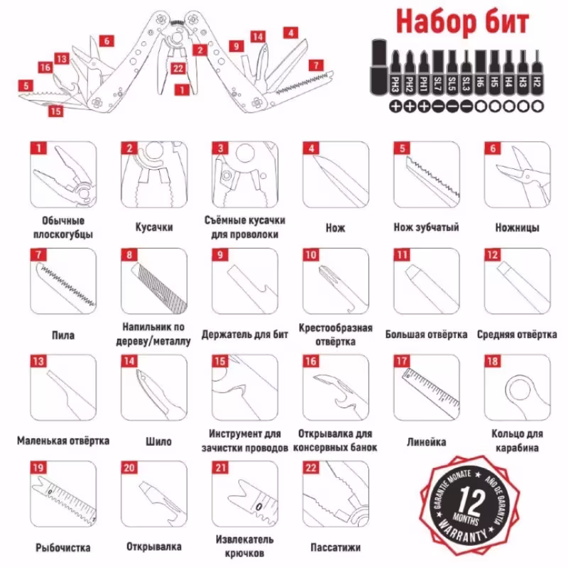 Мультитул Ganzo G201