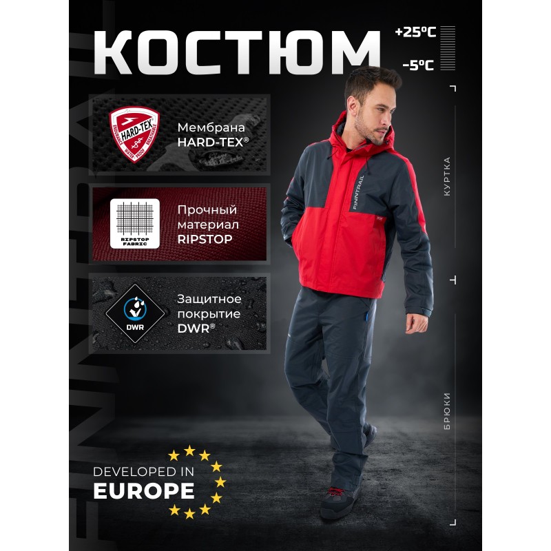 Костюм мужской Finntrail Lightsuit 3503 Red, мембрана Hard-Tex, красный/серый, размер 42-44 (XS), 160-170 см