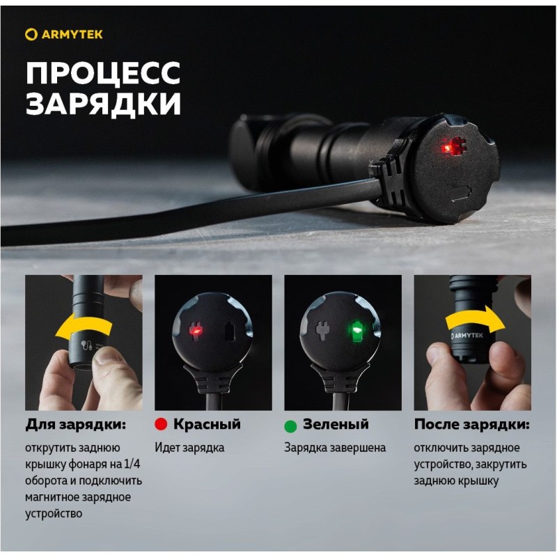 Фонарь универсальный Armytek Wizard C2 Magnet USB, 1200lm