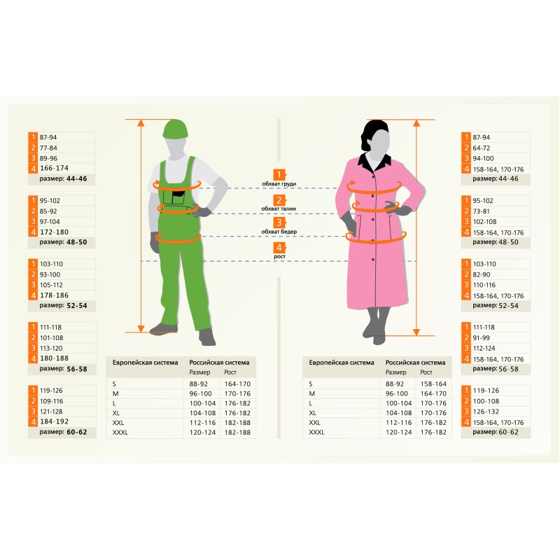 Костюм-дождевик Huntsman (Восток) ВВЗ Склон-2, ткань таффета, темно-синий, 52-54, 182 см