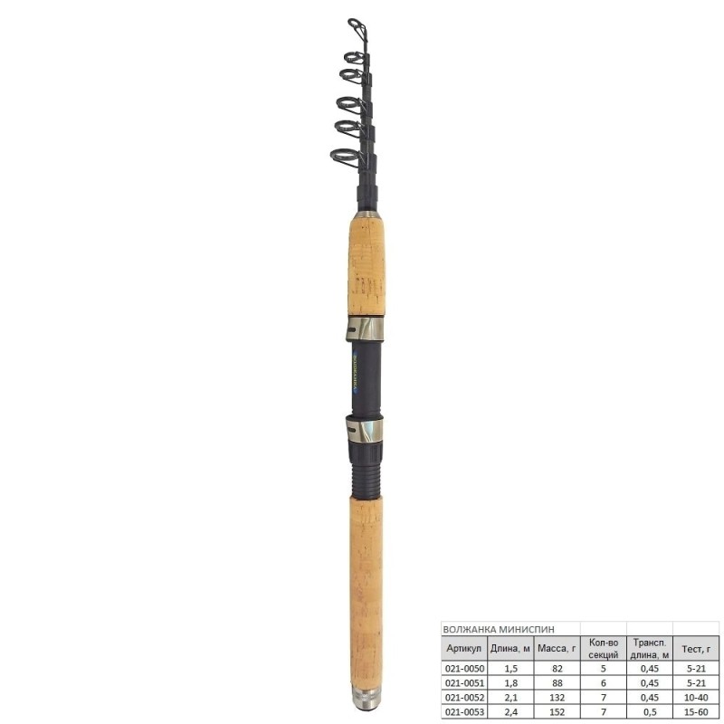 Спиннинг Волжанка Мини Спин, 1,8 м, тест 5-21 г