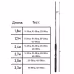 Спиннинг Волжанка Волгаръ, 2,1 м, тест 40-100 г
