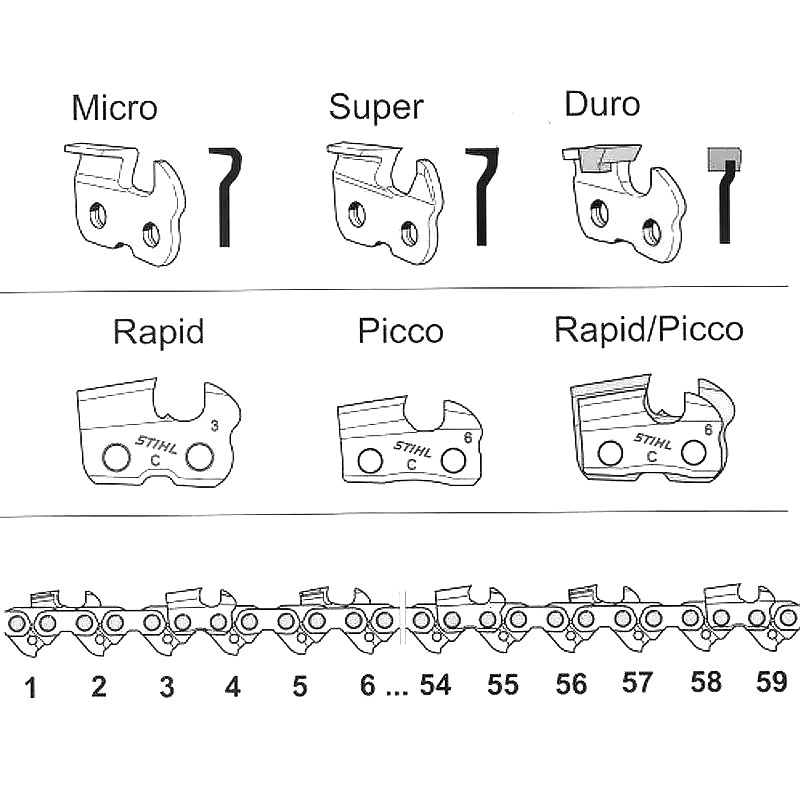 Цепь Stihl 35RMС, 3/8", 1.5 мм, 56 звеньев