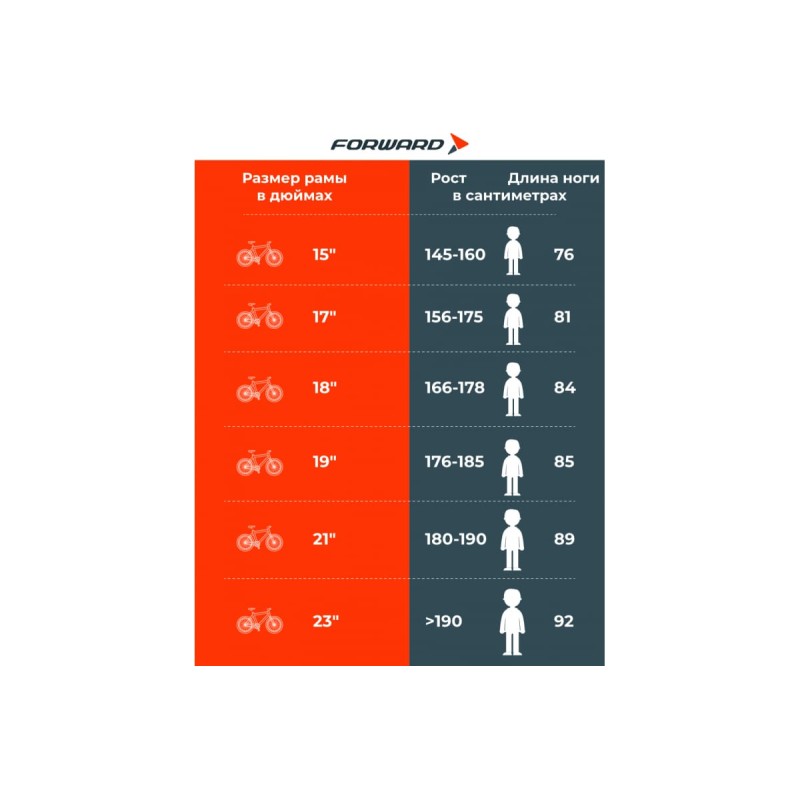 Велосипед горный Forward Sporting 2.3 D, 27,5", 8 скоростей, рост 17", темно-красный/серебристый