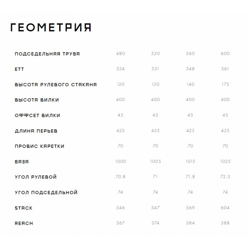 Велосипед шоссейный 28 Format 2323 (700C, 9 скоростей, рост. 550 мм) серо-синий матовый / синий 