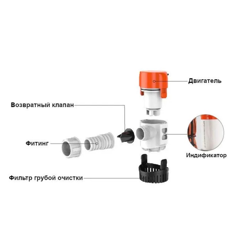 Помпа осушительная SeaFlo SFBP2-G1100-13B, 69 л/мин