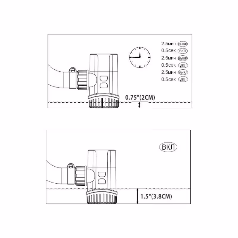 Помпа осушительная SeaFlo SFBP2-G1100-13B, 69 л/мин
