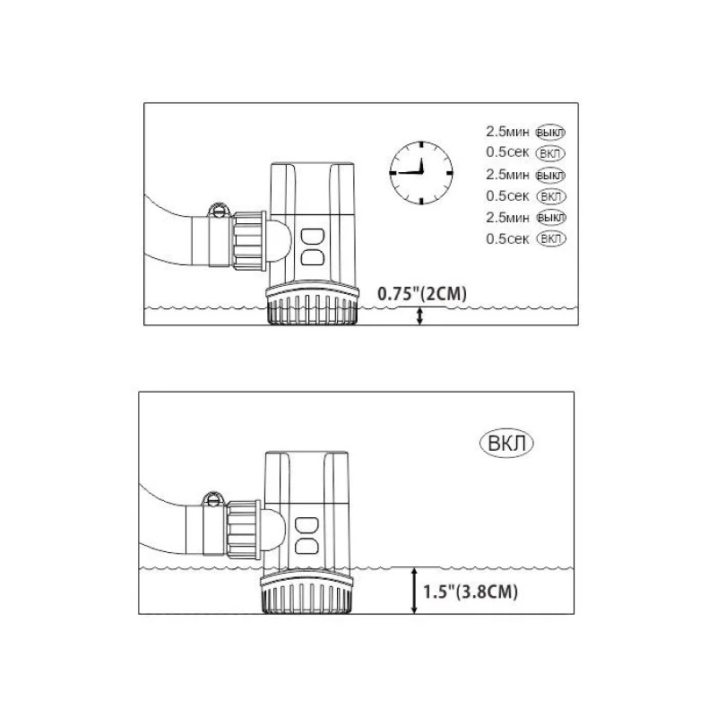 Помпа осушительная SeaFlo SFBP2-G1100-13B, 69 л/мин