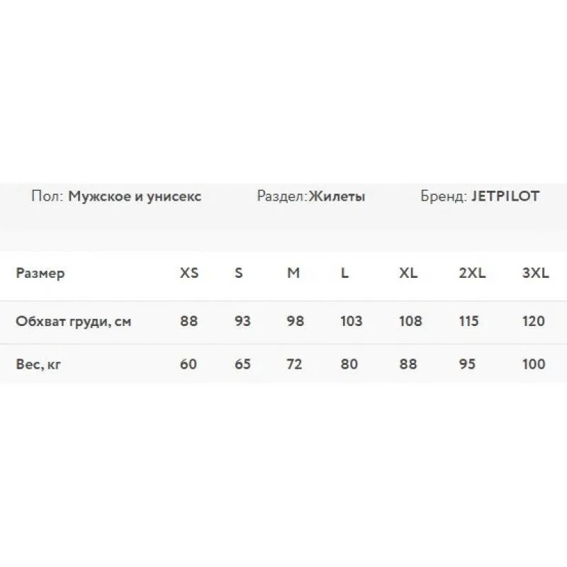 Жилет защитный мужской для водного спорта JetPilot Cause Neo Iso, размер L, желтый 